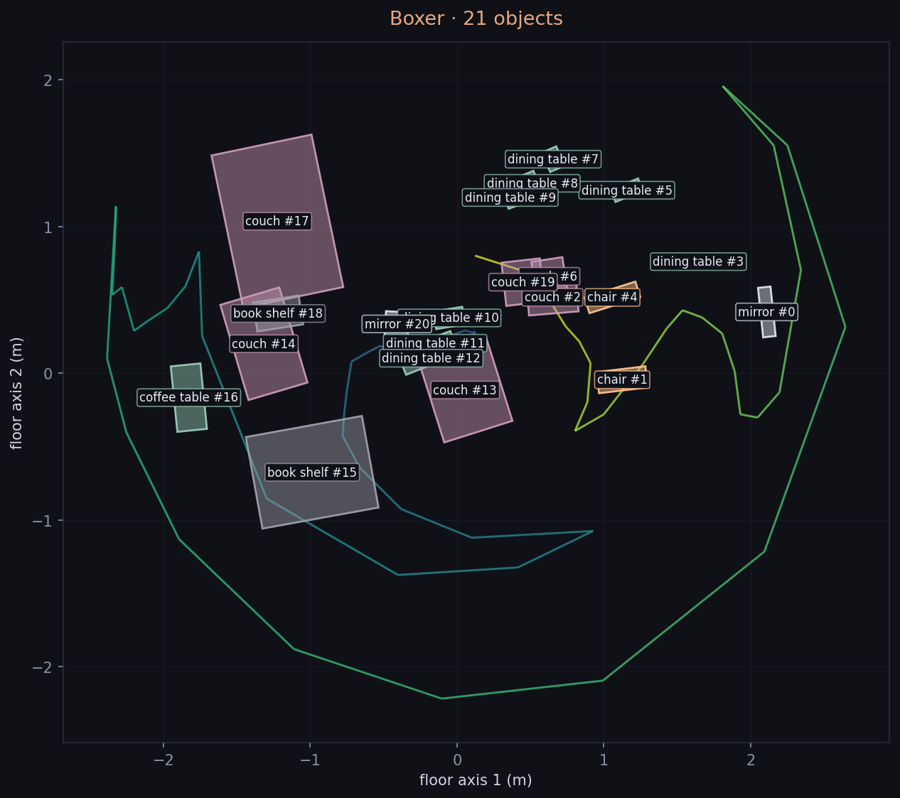 Run 12 floorplan with pastel furniture footprints